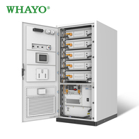 Système de stockage d'énergie à batterie lithium WHAYO 261 kWh, 125 kW PCS avec armoire extérieure, solaire commercial et industriel ESS