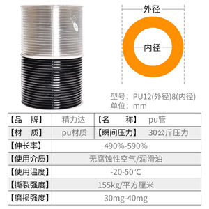 สายยาง PU ขนาด 12x8 มม. สายลมแรงดันสูง พร้อมปลอกหุ้ม TPU สายยางหุ้มยาง - Product Image 4