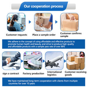 Private Label Nodule Support Capsules Umwelt freundlich für die Lungen gesundheit für Erwachsene - Product Image 5