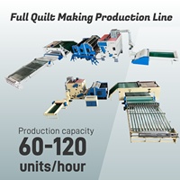 Línea de Producción Automática de Edredones Directo de Fábrica, Línea de Producción de Edredones de Alta Eficiencia