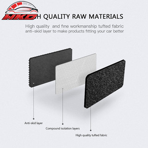 Alfombrillas para Toyota RAV4 19-24, 4 piezas, delanteras y traseras, antideslizantes, de terciopelo, color negro - Product Image 5