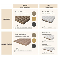 Panneaux muraux cannelés, panneaux muraux en PVC, panneaux muraux en MDF, panneaux muraux décoratifs DIY, panneaux flexibles pour colonnes