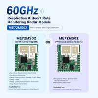 Módulo de Radar de Onda Milimétrica de 60 GHz MinewSemi ME72MS02, UART, Monitoreo de Respiración y Frecuencia Cardíaca en Tiempo Real, 0.3-3 m, Techo/Inclinado