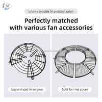 Grille de protection en acier inoxydable pour ventilateur d'extraction, pièces de ventilateur de ventilation, condenseur, ventilateur axial industriel, anti-corrosion