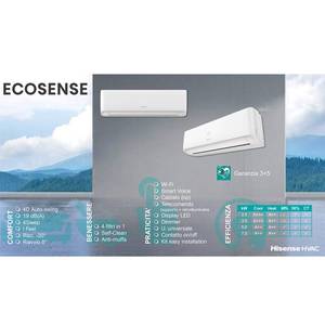 Aire Acondicionado Split Wi-Fi Penta Ecosense 6000-8000 Btu Ahorro de Energía Doméstico A++ R-32 5AMW125U4RTA - Product Image 3
