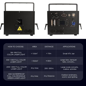 Marslite 3W 5W 10W Projecteur Laser d'Animation et de Mariage, Machine à Laser et à Flocons de Neige, Projecteur Laser Cube pour Mariage - Product Image 5