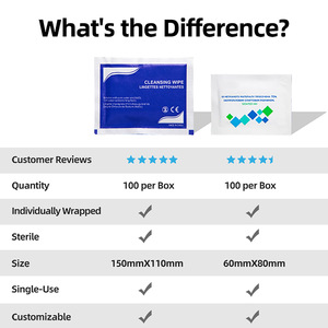 Usine directe écologique 1 pièce 70% <span class=keywords><strong>alcool</strong></span> lingette humide 99.9% taux de stérilisation efficace pour les voitures Alcoh tampon d'<span class=keywords><strong>alcool</strong></span> et écouvillon - Product Image 5