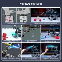 Robot Inteligente ROSOrin Pro ROS2 |   Agente OpenClaw con Modelo de IA Multimodal de Gran Escala |   Robot Coche con Visión 3D para Mapeo SLAM