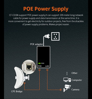 Antenne CPE sans fil extérieure Comfast haute puissance 5 GHz 900 Mbps pour pont WiFi point à point CCTV au meilleur prix