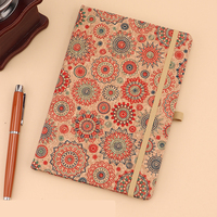 Coffret Cadeau Premium PQ : Carnets Colorés, Porte-Stylo, Essentiels Scolaires, Tissu Écologique Lisse en Cuir Vintage Minimaliste
