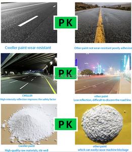 Pintura Termoplástica Reflectante para Señalización Vial con 10% de Microesferas de Vidrio, Tiempo de Secado de 3-5 Minutos, Bolsa de 25 kg - Product Image 6