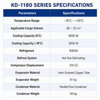 Unité de réfrigération pour remorque KD1180 9050 Watts avec compresseur de 310 cm³ et condenseur à flux parallèle pour stockage frigorifique d'aliments congelés
