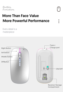 Nhà sản xuất giá LED máy tính không dây Chuột BT RGB có thể sạc lại chuột không dây im lặng Click chuột với USB <span class=keywords><strong>Nano</strong></span> <span class=keywords><strong>Receiver</strong></span> - Product Image 6