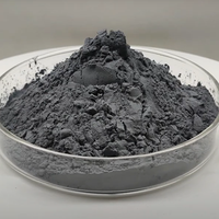 Abrasifs et poudre réfractaire de siliconCarbide