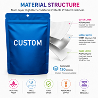 Sacs Mylar personnalisés avec logo, découpés sur mesure, formes spéciales, 3,5g, 7g, 14g, 28g, sachets refermables anti-odeur pour bonbons, avec boîtes