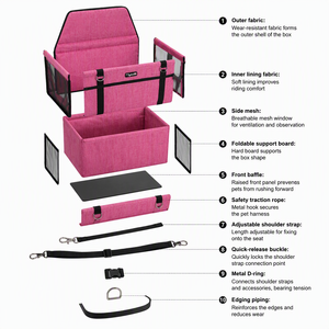 Siège <span class=keywords><strong>rehausseur</strong></span> rose pour animaux de compagnie, petit siège de voyage pliable pour chiens et chats avec fenêtres en maille - Product Image 6