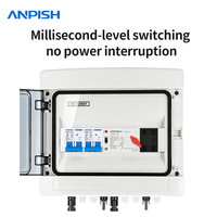Prix usine Commutateur de transfert automatique (ATS) à double alimentation ininterrompue 2P 4P 63A-125A 220V Rail DIN pour générateur solaire