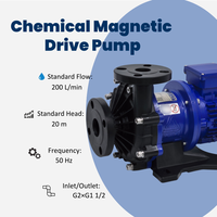 Pompe centrifuge magnétique électrique chimique MX-402 MX-403 GFRPP 2HP pour le traitement et le transfert de produits chimiques