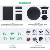 Panel Surya Mini OEM 0.3W 3V Ukuran Ringkas Bentuk Kustom Epoxy Efisiensi Tinggi untuk Perangkat Pelacak GPS dan Navigasi