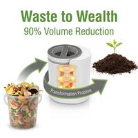 Composteur Électrique Intelligent en Acier Inoxydable pour Déchets Alimentaires Domestiques, Technologie Silencieuse, Classe Énergétique, pour Déchets Organiques de Cuisine