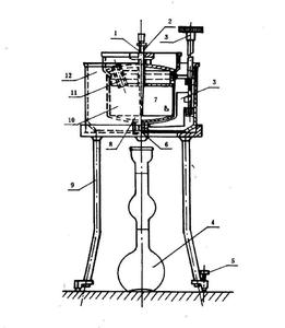 아스팔트 점도 시험기 엔글러 점도계 가격 - Product Image 2