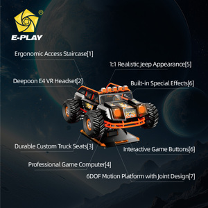 Eplay - Simulador de Carreras de Camiones VR de Seis Plazas, Experiencia de Juego VR Hiperrealista de Primera Calidad, Sistema de Cámara con Vista de 360 Grados - Product Image 3