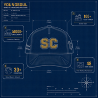Gorra de Béisbol Personalizada de 5 Paneles para Hombre, Bordada, Sin Estructura, de Nailon de Secado Rápido, con Logotipo Propio, de Alta Calidad
