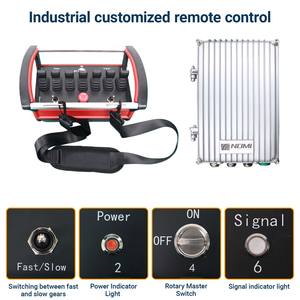 Kit de Control Remoto Inalámbrico Proporcional Hidráulico de 7 Palancas NOMI, DC 12V/24V, Alta Durabilidad para Equipos de Elevación de Grúas Móviles - Product Image 2