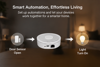 Passerelle ZigBee Tuya OEM, Hub Domotique Ethernet, Compatible Apple HomeKit et Application Smart Life, Prise en Charge des Capteurs, Interrupteurs, Moteurs de Rideaux, Prises et Éclairage