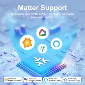 ปลั๊กอัจฉริยะ Wifi Matter ในสหราชอาณาจักร<span class=keywords><strong>2</strong></span>.4GHz ใช้ได้กับ Apple homekit Alexa Google Home สิ่งของอัจฉริยะ - Product Image 3
