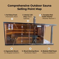 Sauna extérieur personnalisé en cèdre rouge et cèdre de l'Ohio massif pour 4 à 6 personnes, avec bain chaud/froid, douche combinée et gazebo lounge pour jardin et maison