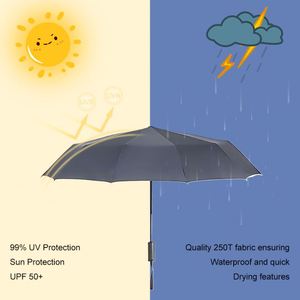 ร่มพับอัตโนมัติแบบพกพา แข็งแรง ทนลม ทนพายุ พร้อมโลโก้ สำหรับผู้ชายและผู้หญิง - Product Image 5