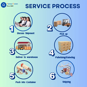 China Shipping Agents General Cargo Ship for <strong>Sale</strong> Importing Costs From China <strong>Stores</strong> From <strong>Stores</strong> - Product Image 5