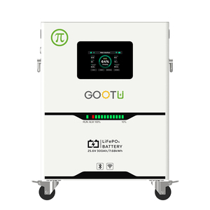 Batería de Iones de Litio y Fosfato de Alta Capacidad, Paquete de Baterías de 25.6V 100Ah 300Ah 24V Lfp3.2V280Ah para Almacenamiento de Energía Solar - Product Image 3