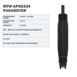 Contrôleur de pH en ligne MTW OEM/ODM/OBM - Plage de pH de -2,00 à 16,00 - Résolution de 0,01 pH - Interface RS485 - Protocole MODBUS-RTU - Double sortie 4-20 mA - Product Image 6