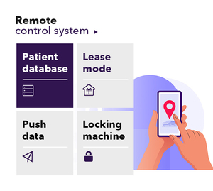 USA kết hợp laser Tec Hệ thống làm mát hệ thống điều khiển từ xa hệ thống Android hệ thống Diode Máy tẩy lông bằng laser - Product Image 6