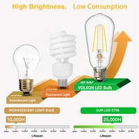 JESLED 4 W 6W 8W LED Edison Ampoule E27 E26 E14 E12 B22 Dimmable LED Ampoule Lumières A60/19 ST64 Vente en gros LED Maison LED Ampoules à filament