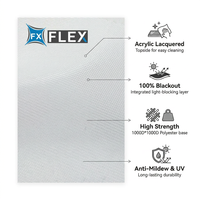 Membrane en PVC architecturale FLFX 1000 g/m² pour structure tendue, toit en auvent, imperméable, résistante aux UV, membrane de construction en rouleau