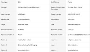 20000mAh công suất lớn ngân hàng điện 22.5W USB C sạc nhanh cho Iphone Samsung Xiaomi 10000mAh di động pin điện thoại di động 3000mAh - Product Image 2