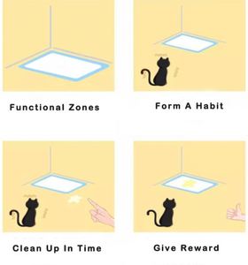 Tapis pour animaux de compagnie en coton doux et respirant, imperméable, avec housse amovible, coussinets absorbants jetables pour chiens et chats - Product Image 6
