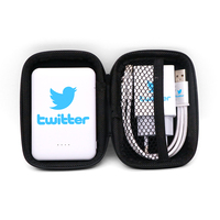 Nouvel ensemble cadeau d'entreprise de luxe 2026 avec logo personnalisé, câble USB et batterie externe – Coffret promotionnel pour Noël