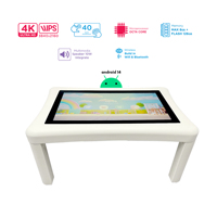 Escritorio de Juegos Exclusivo de Madera con Pantalla Táctil LCD de 32/43 Pulgadas, Resistente al Agua, para Niños