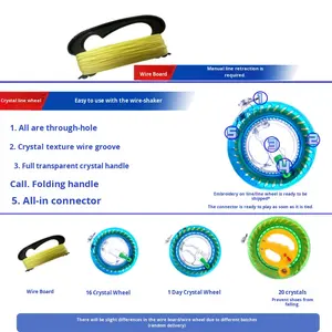 Nouvelle Grande Cerise en Voile Pterodactyle 2025 pour Enfants et Adultes, Facile à Piloter dans une Brise Légère, en Nylon - Product Image 5