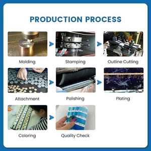 Esmalte Personalizado Moderno con Diseño de Arcoíris Colorido para el Orgullo <span class=keywords><strong>LGBT</strong></span>, Regalo, Souvenir, Venta al Por Mayor, Diseño de Alta Calidad - Product Image 6