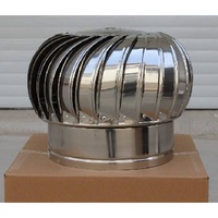 Le toit industriel à haute efficacité a monté le ventilateur de Ventilation d'extracteur actionné par le vent sans puissance