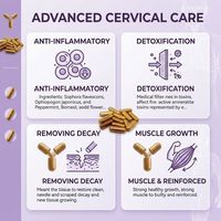 Capsules de traitement de l'érosion cervicale de qualité médicale – Complexe puissant à 8 herbes pour la réparation vaginale à base de plantes, resserrement, sans hormones