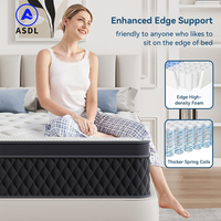 Großhandel Neue Xxxn Matratze Queen King Size Komprimierte Latex-Hybrid-Hotelmatratze mit Taschenfederkern und Memory-Schaum