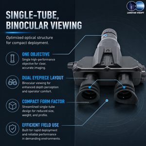 Dispositif de vision nocturne binoculaire, corps en aluminium aérospatial léger de 450 g, plusieurs options FOM, optique facile à entretenir, BINOC TUBE UNIQUE - Product Image 5