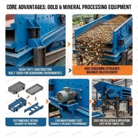 Criba Vibratoria Lineal de Alta Resistencia de 150tph para Clasificación de Minerales y Arena en Sitios Mineros de África