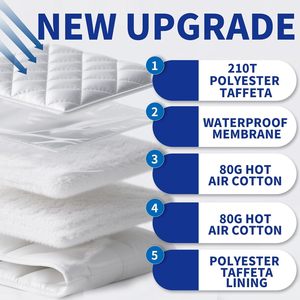 Housse <span class=keywords><strong>de</strong></span> <span class=keywords><strong>voiture</strong></span> imperméable 5 couches pour Acura, résistante aux intempéries, avec <span class=keywords><strong>protection</strong></span> UV à 90% et IR à 60%, épaisseur 1,5 mm, protège contre la grêle, la neige et le vent - Product Image 2
